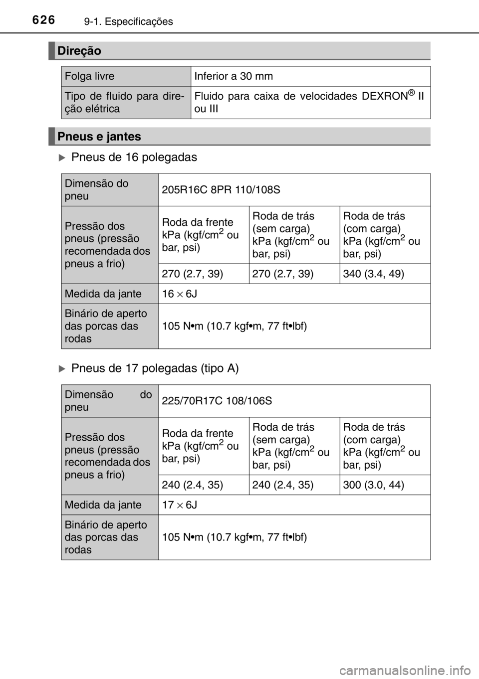 TOYOTA HILUX 2016  Manual de utilização (in Portuguese) 6269-1. Especificações
�XPneus de 16 polegadas
�XPneus de 17 polegadas (tipo A)
Direção
Folga livreInferior a 30 mm
Tipo de fluido para dire-
ção elétricaFluido para caixa de velocidades DEXRON