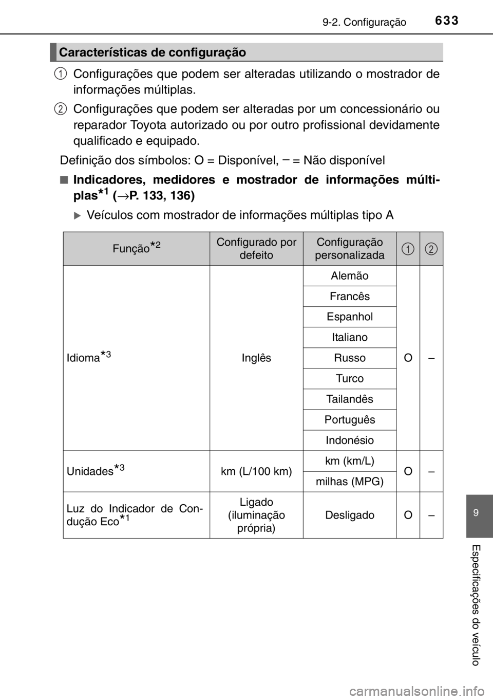 TOYOTA HILUX 2016  Manual de utilização (in Portuguese) 6339-2. Configuração
9
Especificações do veículo
Configurações que podem ser alteradas utilizando o mostrador de
informações múltiplas.
Configurações que podem ser alteradas por um concess