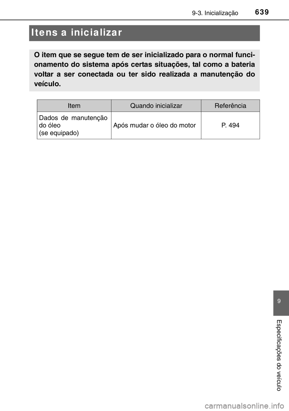 TOYOTA HILUX 2016 Manual de utilização (in Portuguese) 6399-3. Inicialização
9
Especificações do veículo
Itens a inicializar
O item que se segue tem de ser inicializado para o normal funci-
onamento do sistema após certas situações, tal como a bat TOYOTA HILUX 2016 Manual de utilização (in Portuguese) 6399-3. Inicialização
9
Especificações do veículo
Itens a inicializar
O item que se segue tem de ser inicializado para o normal funci-
onamento do sistema após certas situações, tal como a bat