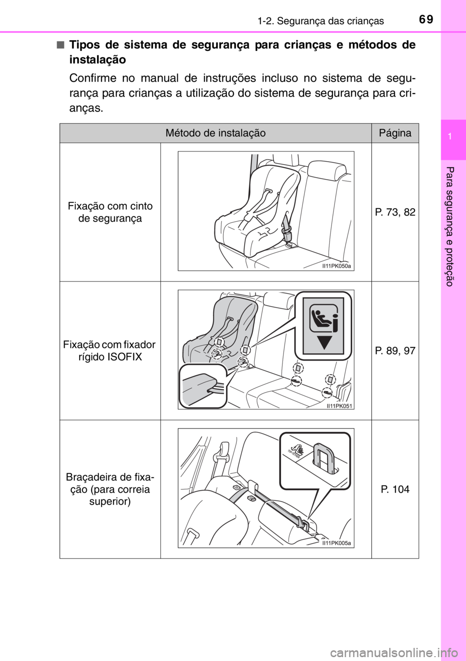 TOYOTA HILUX 2016  Manual de utilização (in Portuguese) 691-2. Segurança das crianças
1
Para segurança e proteção
■Tipos de sistema de segurança para crianças e métodos de
instalação
Confirme no manual de instruções incluso no sistema de segu