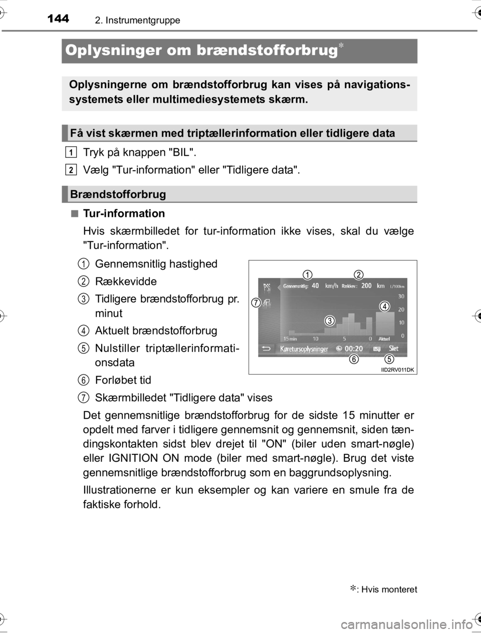 TOYOTA HILUX 2016 Brugsanvisning (in Danish) 1442. Instrumentgruppe
OM0K269DK
Oplysninger om brændstofforbrug∗
Tryk på knappen "BIL".
Vælg "Tur-information" eller "Tidligere data".
■Tur-information
Hvis skærmbilledet for tur-information TOYOTA HILUX 2016 Brugsanvisning (in Danish) 1442. Instrumentgruppe
OM0K269DK
Oplysninger om brændstofforbrug∗
Tryk på knappen "BIL".
Vælg "Tur-information" eller "Tidligere data".
■Tur-information
Hvis skærmbilledet for tur-information