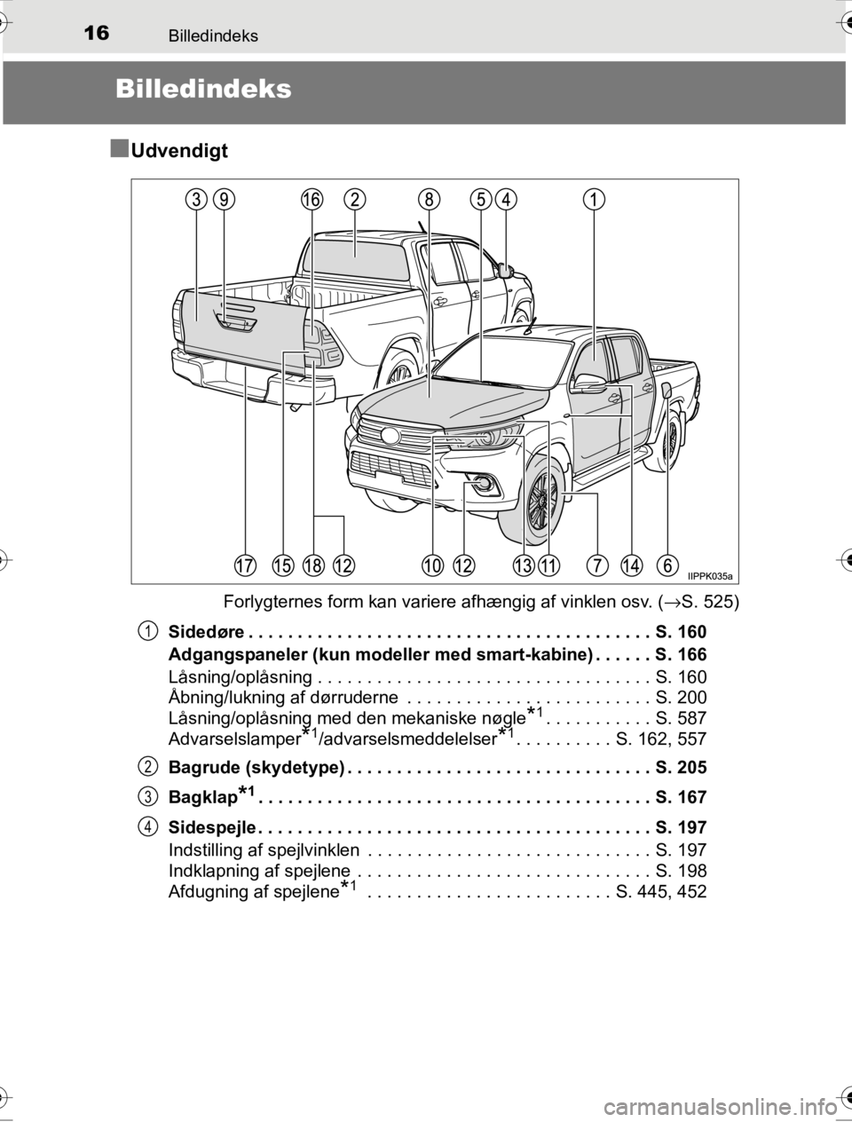 TOYOTA HILUX 2016  Brugsanvisning (in Danish) 16Billedindeks
OM0K269DK
Billedindeks
■
Udvendigt
Forlygternes form kan variere afhængig af vinklen osv. ( →S. 525)
Sidedøre . . . . . . . . . . . . . . . . . . . . . . . . . . . . . . . . . . .