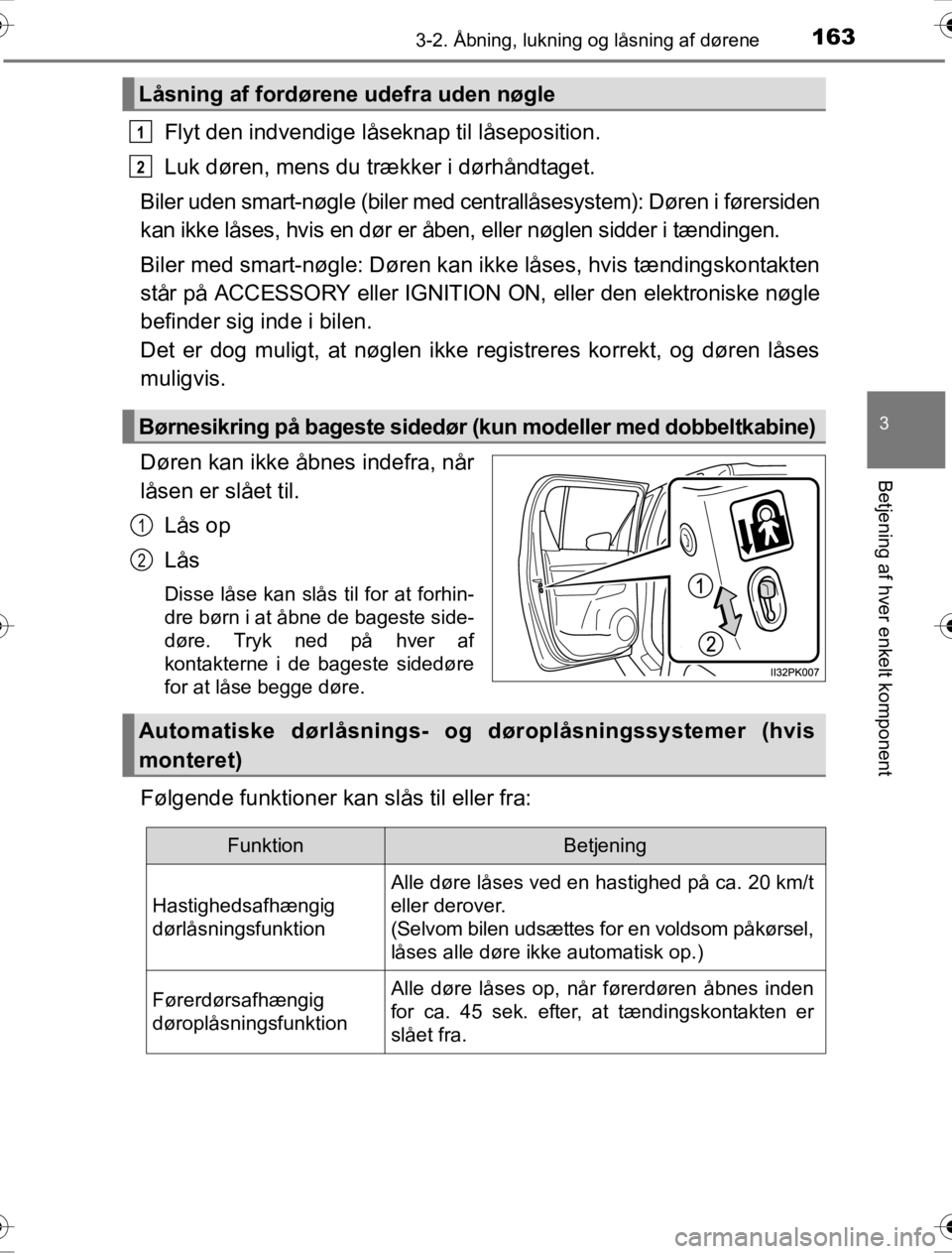 TOYOTA HILUX 2016  Brugsanvisning (in Danish) 1633-2. Åbning, lukning og låsning af dørene
3
Betjening af hver enkelt komponent
OM0K269DK
Flyt den indvendige låseknap til låseposition.
Luk døren, mens du trækker i dørhåndtaget.
Biler ude