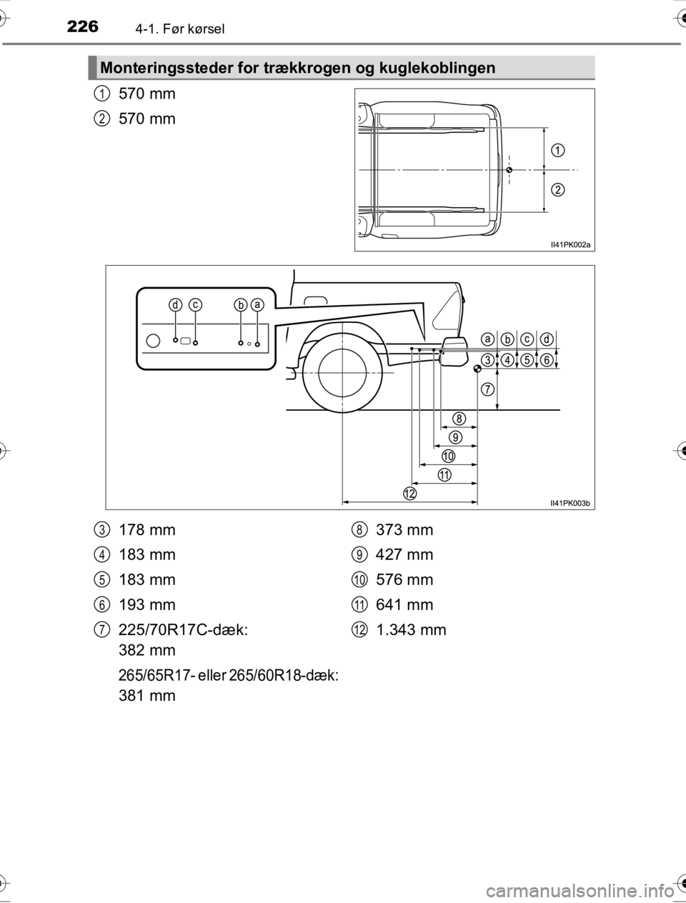 TOYOTA HILUX 2016  Brugsanvisning (in Danish) 2264-1. Før kørsel
OM0K269DK
570 mm
570 mm
Monteringssteder for trækkrogen og kuglekoblingen
1
2
178 mm
183 mm
183 mm
193 mm
225/70R17C-dæk: 
382 mm
265/65R17- eller 265/60R18-dæk: 
381 mm373 mm
