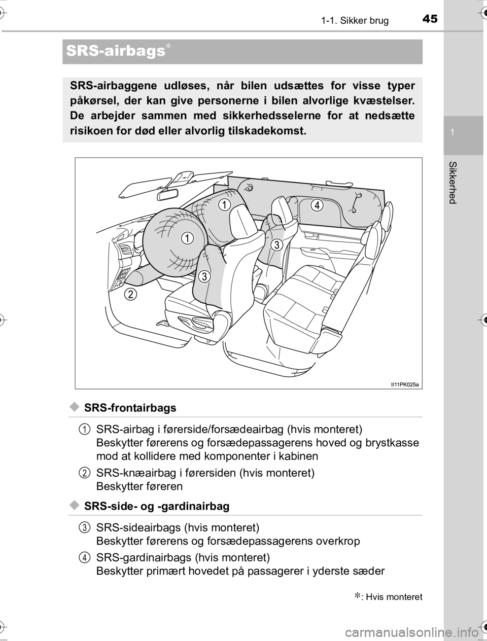 TOYOTA HILUX 2016  Brugsanvisning (in Danish) 451-1. Sikker brug
1
Sikkerhed
OM0K269DK
SRS-airbags∗
◆SRS-frontairbagsSRS-airbag i førerside/forsædeairbag (hvis monteret)
Beskytter førerens og forsædepassagerens hoved og brystkasse
mod at 