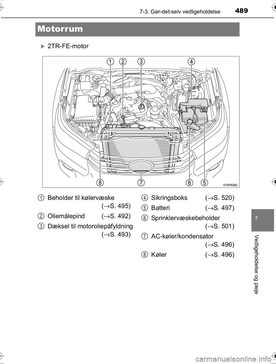 TOYOTA HILUX 2016  Brugsanvisning (in Danish) 4897-3. Gør-det-selv vedligeholdelse
OM0K269DK
7
Vedligeholdelse og pleje
Motorrum
�X2TR-FE-motor
Beholder til kølervæske (→ S. 495)
Oliemålepind  ( →S. 492)
Dæksel til motoroliepåfyldning  