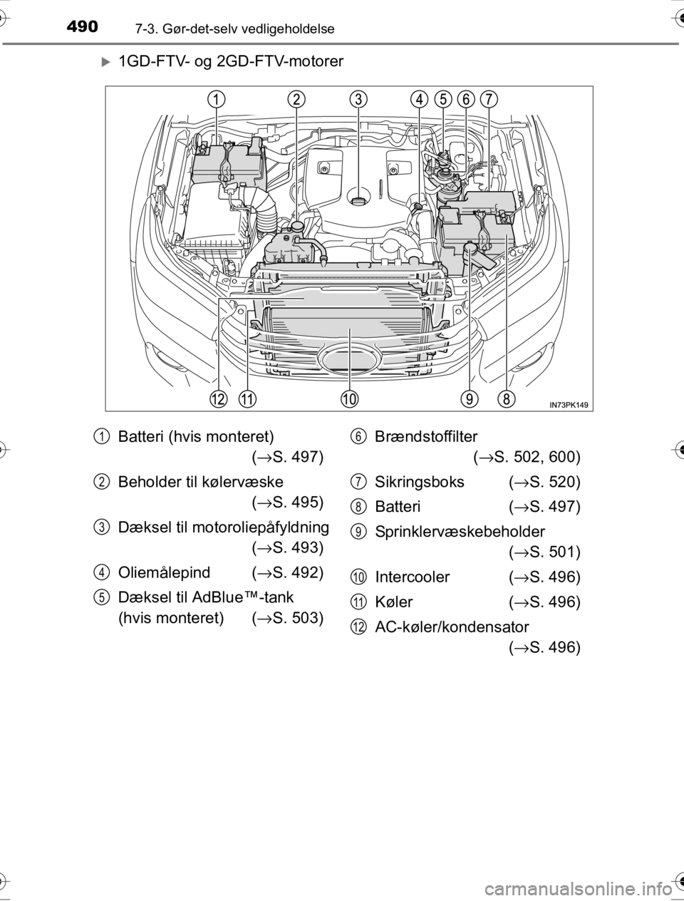 TOYOTA HILUX 2016  Brugsanvisning (in Danish) 4907-3. Gør-det-selv vedligeholdelse
OM0K269DK
�X1GD-FTV- og 2GD-FTV-motorer
Batteri (hvis monteret)  (→ S. 497)
Beholder til kølervæske  (→ S. 495)
Dæksel til motoroliepåfyldning
 ( →S. 49