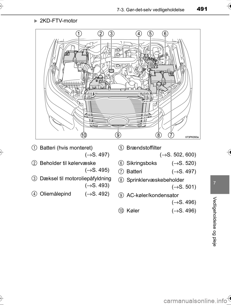 TOYOTA HILUX 2016  Brugsanvisning (in Danish) 4917-3. Gør-det-selv vedligeholdelse
OM0K269DK
7
Vedligeholdelse og pleje
�X2KD-FTV-motor
Batteri (hvis monteret)  (→ S. 497)
Beholder til kølervæske  (→ S. 495)
Dæksel til motoroliepåfyldnin
