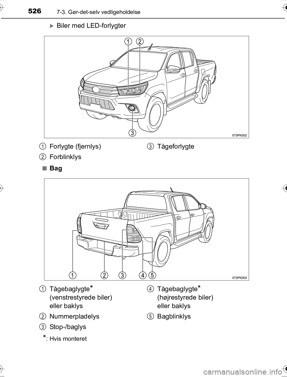 TOYOTA HILUX 2016  Brugsanvisning (in Danish) 5267-3. Gør-det-selv vedligeholdelse
OM0K269DK
�XBiler med LED-forlygter
■Bag
*: Hvis monteret
Forlygte (fjernlys)
ForblinklysTågeforlygte1
2
3
Tågebaglygte* 
(venstrestyrede biler) 
eller baklys