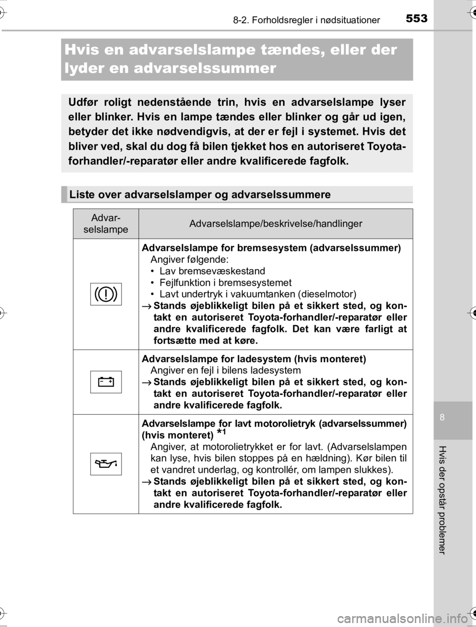 TOYOTA HILUX 2016  Brugsanvisning (in Danish) 5538-2. Forholdsregler i nødsituationer
OM0K269DK
8
Hvis der opstår problemer
Hvis en advarselslampe tændes, eller der 
lyder en advarselssummer
Udfør roligt nedenstående trin, hvis en advarselsl