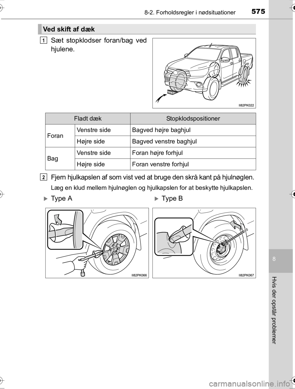 TOYOTA HILUX 2016  Brugsanvisning (in Danish) 5758-2. Forholdsregler i nødsituationer
OM0K269DK
8
Hvis der opstår problemer
Sæt stopklodser foran/bag ved
hjulene.
Fjern hjulkapslen af som vist ved at bruge den skrå kant på hjulnøglen.
Læg 