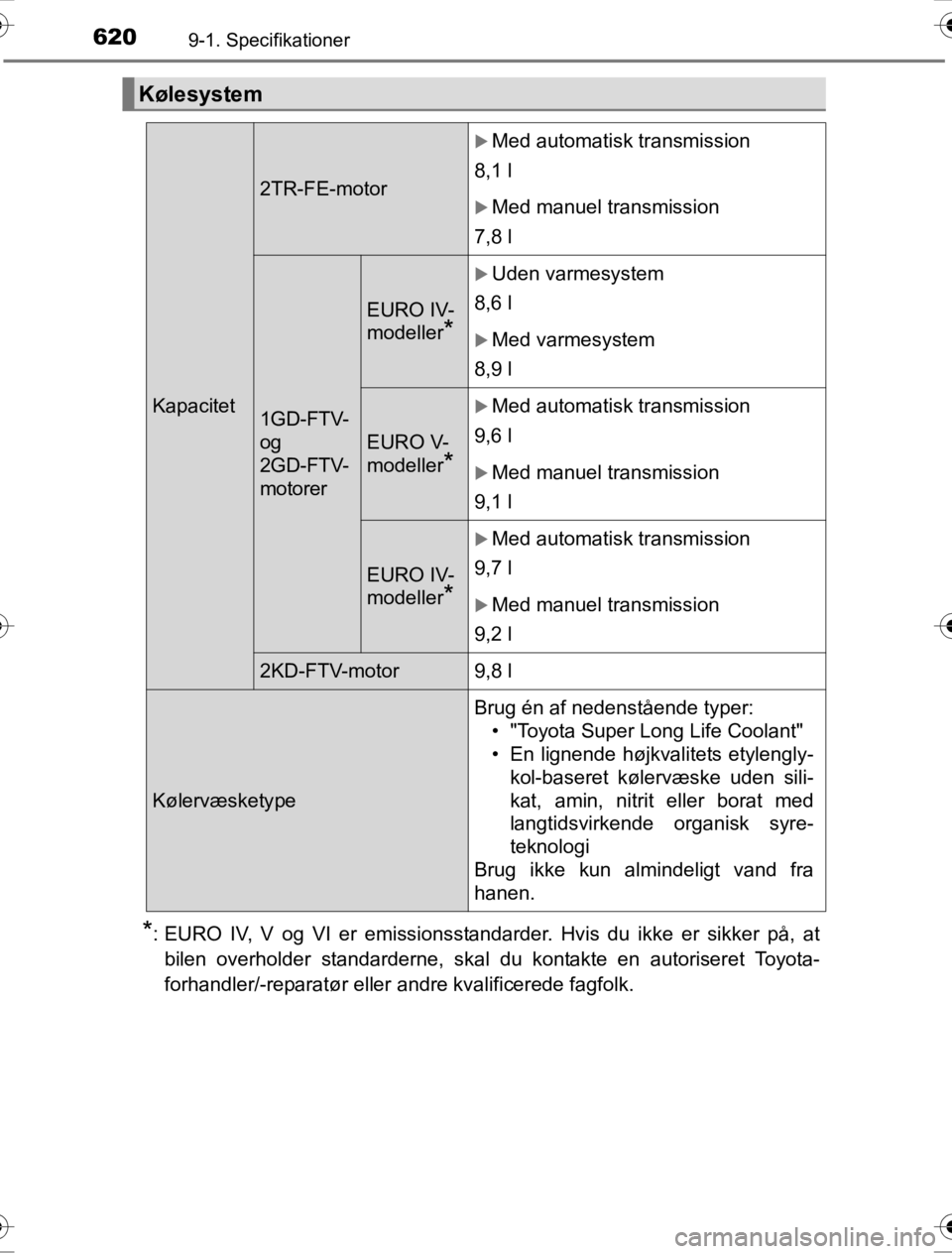 TOYOTA HILUX 2016  Brugsanvisning (in Danish) 6209-1. Specifikationer
OM0K269DK
*: EURO IV, V og VI er emissionsstandarder. Hvis du ikke er sikker på, atbilen overholder standarderne, skal du kontakte en autoriseret Toyota-
forhandler/-reparatø