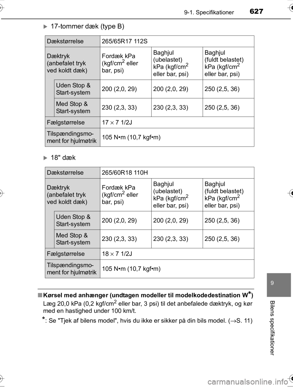 TOYOTA HILUX 2016  Brugsanvisning (in Danish) 627
9
9-1. Specifikationer
Bilens specifikationer
OM0K269DK
�X17-tommer dæk (type B)
�X18" dæk
■Kørsel med anhænger (undtagen modeller til modelkodedestination W*)
Læg 20,0 kPa (0,2 kgf/cm2 ell