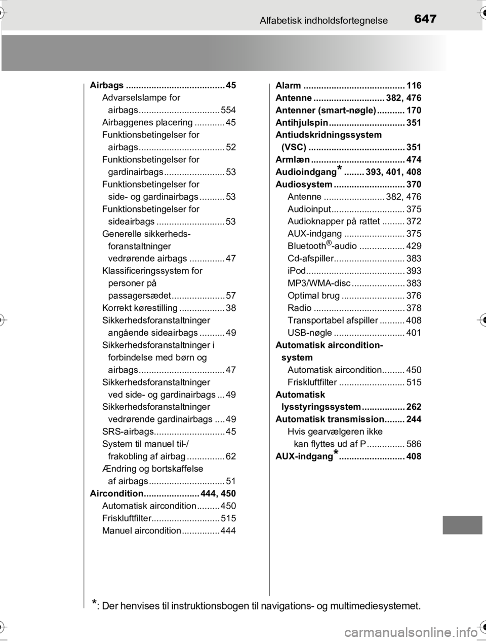 TOYOTA HILUX 2016  Brugsanvisning (in Danish) 647Alfabetisk indholdsfortegnelse
OM0K269DK
Airbags ....................................... 45Advarselslampe for 
airbags ................................ 554
Airbaggenes placering ............ 45
Fun