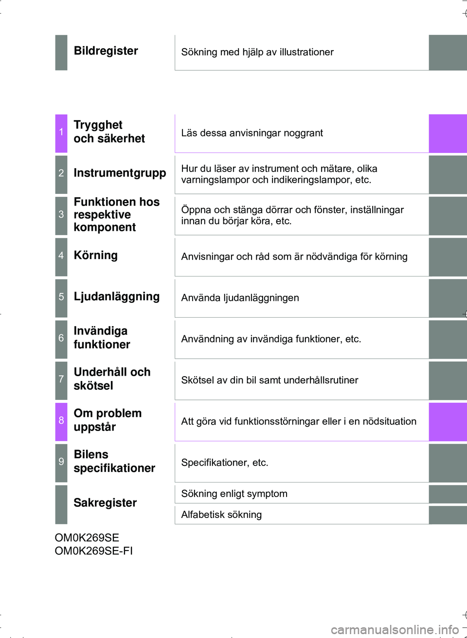 TOYOTA HILUX 2016  Bruksanvisningar (in Swedish) OM0K269SE
BildregisterSökning med hjälp av illustrationer
1Trygghet 
och säkerhetLäs dessa anvisningar noggrant
2InstrumentgruppHur du läser av instrument och mätare, olika 
varningslampor och i