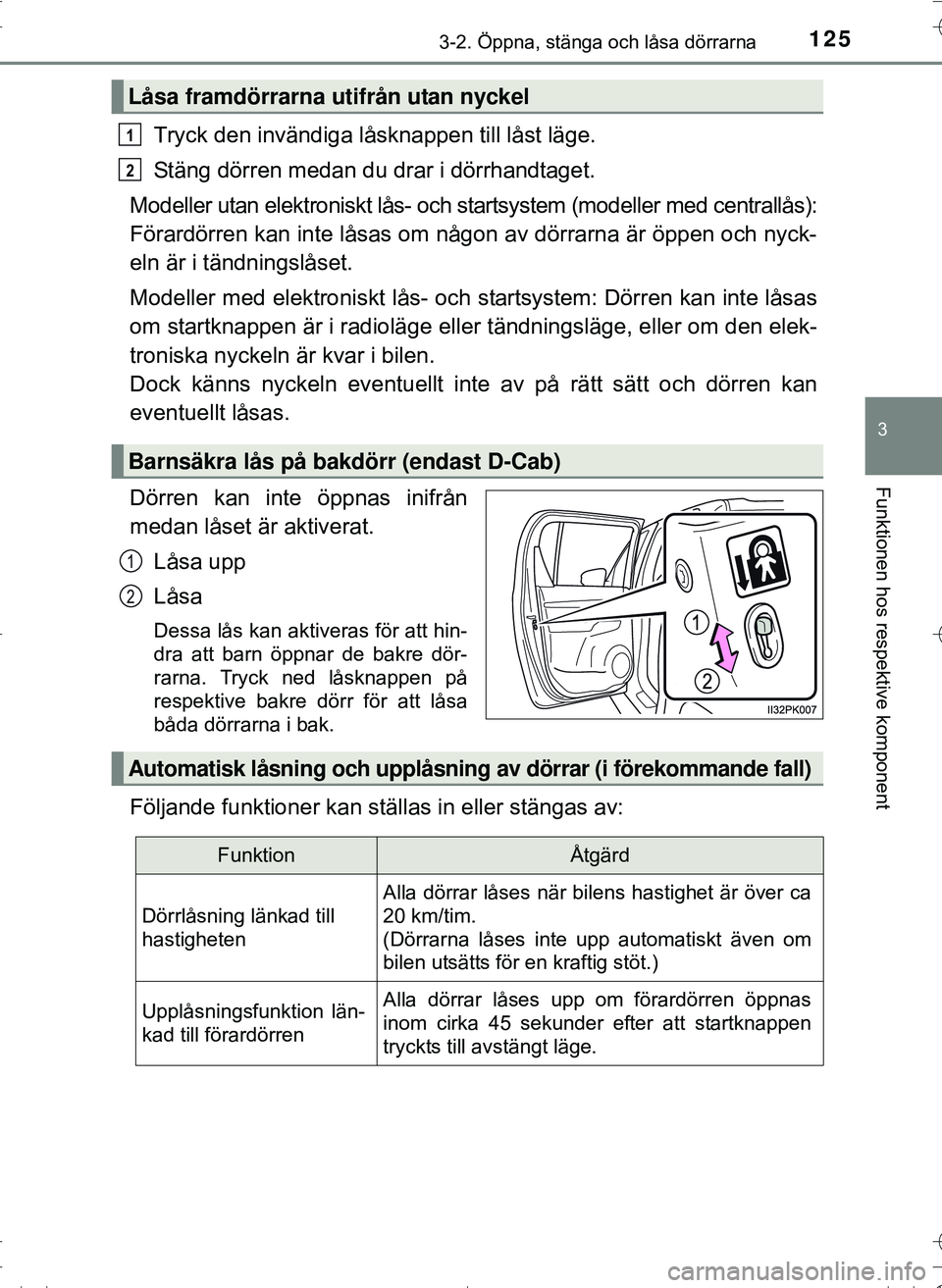 TOYOTA HILUX 2016 Bruksanvisningar (in Swedish) 1253-2. Öppna, stänga och låsa dörrarna
3
Funktionen hos respektive komponent
OM0K269SE
Tryck den invändiga låsknappen till låst läge.
Stäng dörren medan du drar i dörrhandtaget.
Modeller u TOYOTA HILUX 2016 Bruksanvisningar (in Swedish) 1253-2. Öppna, stänga och låsa dörrarna
3
Funktionen hos respektive komponent
OM0K269SE
Tryck den invändiga låsknappen till låst läge.
Stäng dörren medan du drar i dörrhandtaget.
Modeller u