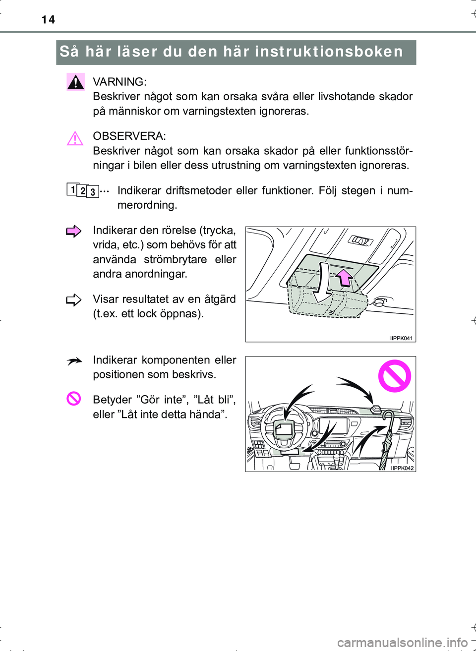 TOYOTA HILUX 2016  Bruksanvisningar (in Swedish) 14
OM0K269SE
Så här läser du den här instruktionsboken
VA R N I N G :  
Beskriver något som kan orsaka svåra eller livshotande skador
på människor om varningstexten ignoreras.
OBSERVERA: 
Besk