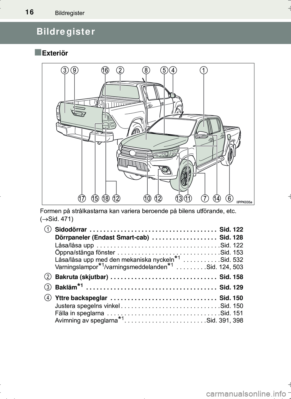 TOYOTA HILUX 2016  Bruksanvisningar (in Swedish) 16Bildregister
OM0K269SE
Bildregister
n
Exteriör
Formen på strålkastarna kan variera beroende på bilens utförande, etc. 
( Sid. 471)
Sidodörrar  . . . . . . . . . . . . . . . . . . . . . . . 