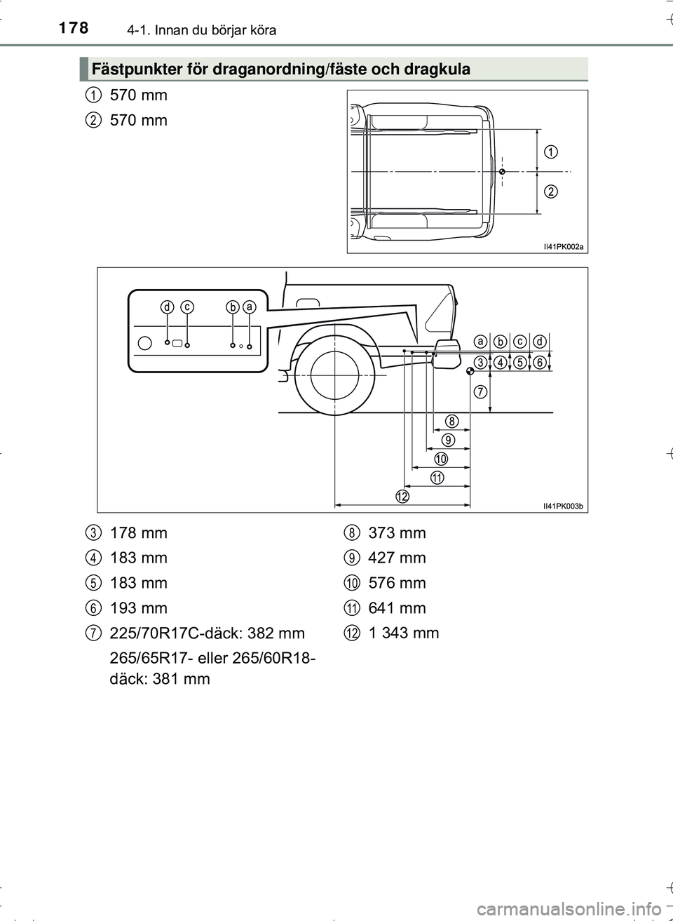 TOYOTA HILUX 2016 Bruksanvisningar (in Swedish) 1784-1. Innan du börjar köra
OM0K269SE
570 mm
570 mm
Fästpunkter för draganordning/fäste och dragkula
1
2
178 mm
183 mm
183 mm
193 mm
225/70R17C-däck: 382 mm
265/65R17- eller 265/60R18-
däck: 3 TOYOTA HILUX 2016 Bruksanvisningar (in Swedish) 1784-1. Innan du börjar köra
OM0K269SE
570 mm
570 mm
Fästpunkter för draganordning/fäste och dragkula
1
2
178 mm
183 mm
183 mm
193 mm
225/70R17C-däck: 382 mm
265/65R17- eller 265/60R18-
däck: 3