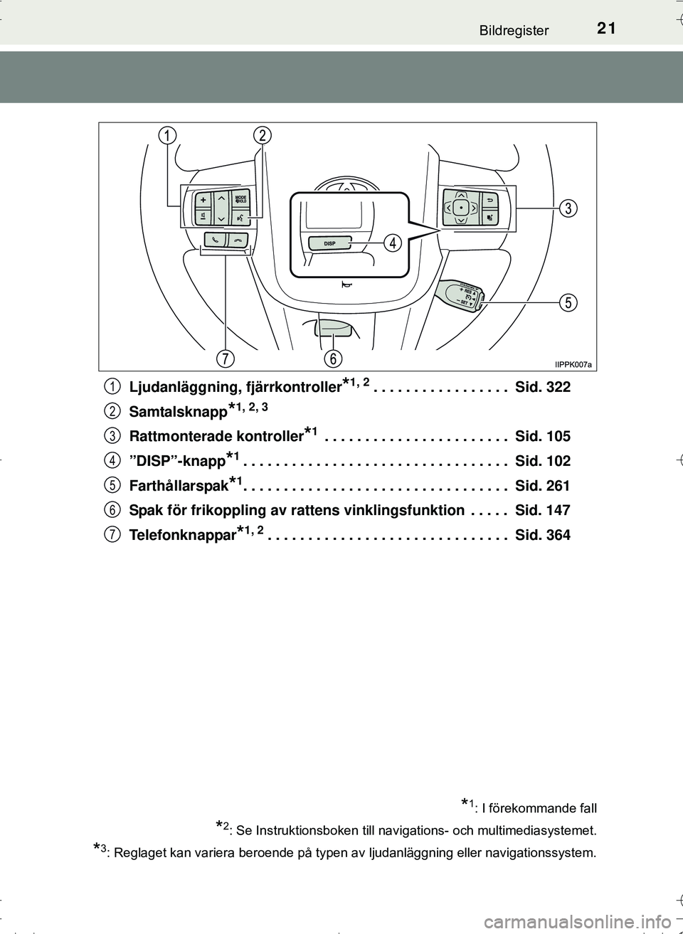 TOYOTA HILUX 2016  Bruksanvisningar (in Swedish) 21Bildregister
OM0K269SELjudanläggning, fjärrkontroller
*1, 2. . . . . . . . . . . . . . . . .  Sid. 322
Samtalsknapp
*1, 2, 3
Rattmonterade  kontroller*1 . . . . . . . . . . . . . . . . . . . . . .