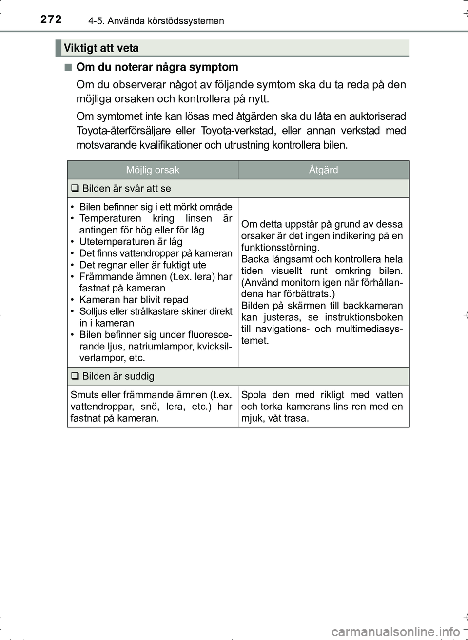TOYOTA HILUX 2016 Bruksanvisningar (in Swedish) 2724-5. Använda körstödssystemen
OM0K269SEn
Om du noterar några symptom
Om du observerar något av följande symtom ska du ta reda på den
möjliga orsaken och kontrollera på nytt.
Om symtomet in TOYOTA HILUX 2016 Bruksanvisningar (in Swedish) 2724-5. Använda körstödssystemen
OM0K269SEn
Om du noterar några symptom
Om du observerar något av följande symtom ska du ta reda på den
möjliga orsaken och kontrollera på nytt.
Om symtomet in