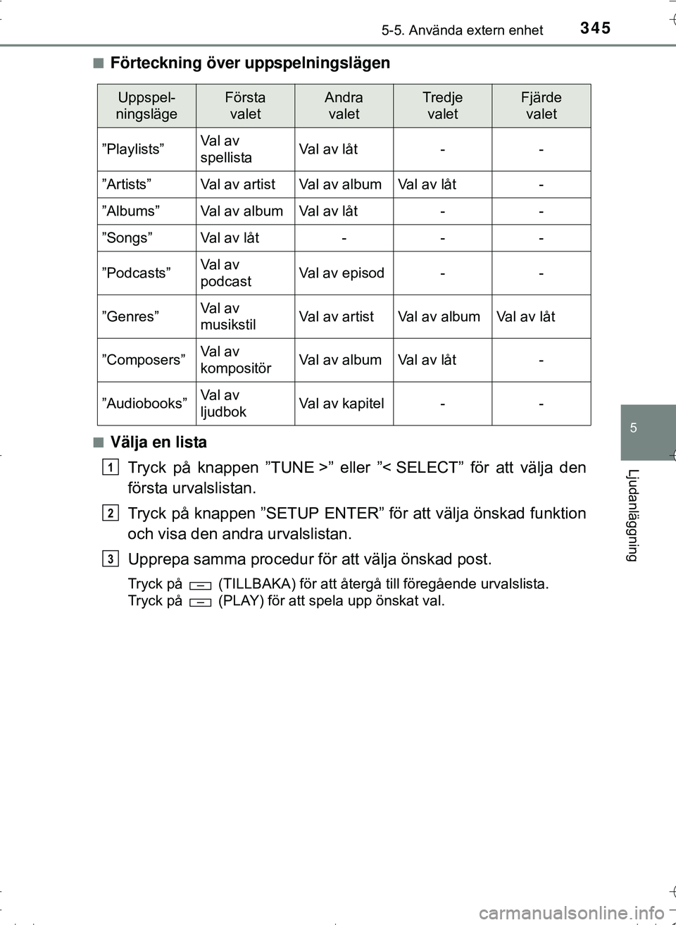TOYOTA HILUX 2016 Bruksanvisningar (in Swedish) 3455-5. Använda extern enhet
5
Ljudanläggning
OM0K269SEn
Förteckning över uppspelningslägen
nVälja en lista
Tryck på knappen ”TUNE >” eller ”< SELECT” för att välja den
första urvals TOYOTA HILUX 2016 Bruksanvisningar (in Swedish) 3455-5. Använda extern enhet
5
Ljudanläggning
OM0K269SEn
Förteckning över uppspelningslägen
nVälja en lista
Tryck på knappen ”TUNE >” eller ”< SELECT” för att välja den
första urvals