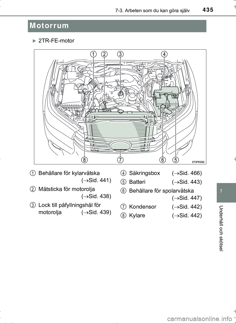 TOYOTA HILUX 2016 Bruksanvisningar (in Swedish) 4357-3. Arbeten som du kan göra själv
OM0K269SE
7
Underhåll och skötsel
Motorrum
2TR-FE-motor
Behållare för kylarvätska ( Sid. 441)
Mätsticka för motorolja ( Sid. 438)
Lock till på TOYOTA HILUX 2016 Bruksanvisningar (in Swedish) 4357-3. Arbeten som du kan göra själv
OM0K269SE
7
Underhåll och skötsel
Motorrum
2TR-FE-motor
Behållare för kylarvätska ( Sid. 441)
Mätsticka för motorolja ( Sid. 438)
Lock till på