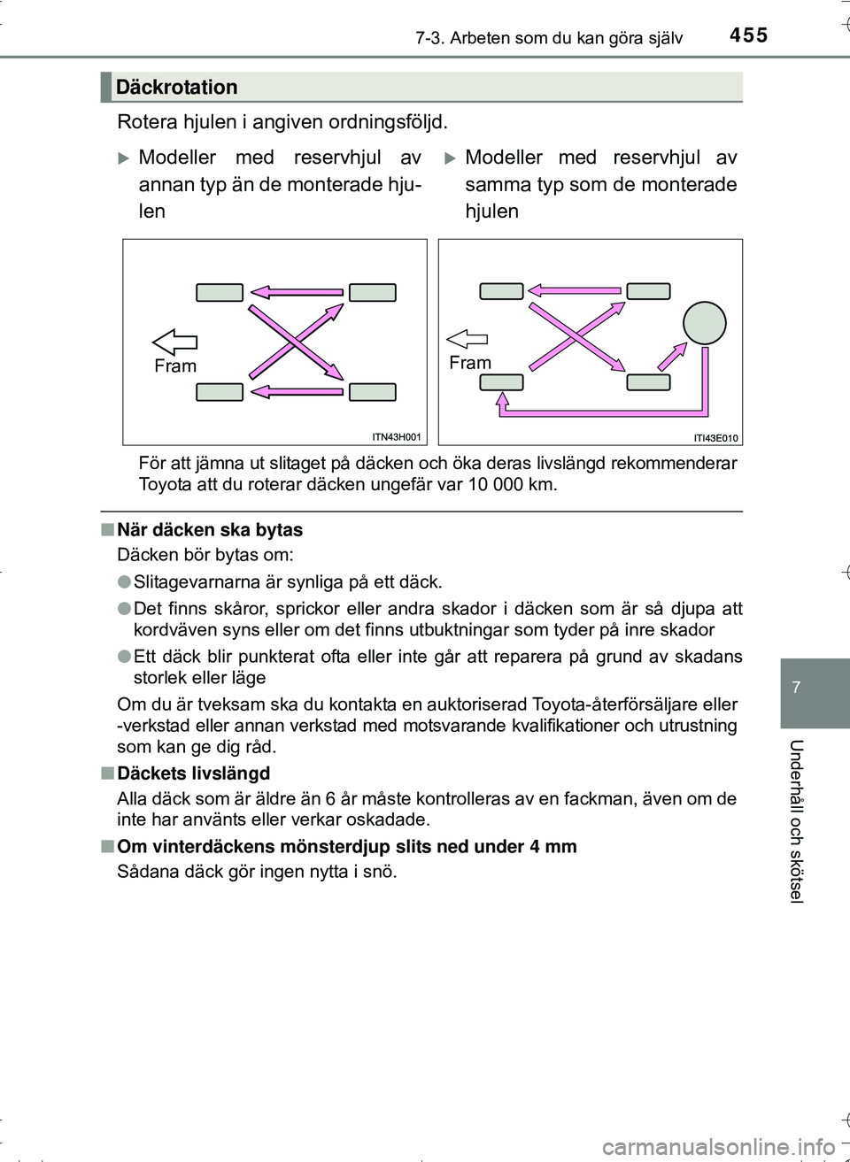 TOYOTA HILUX 2016 Bruksanvisningar (in Swedish) 4557-3. Arbeten som du kan göra själv
OM0K269SE
7
Underhåll och skötsel
Rotera hjulen i angiven ordningsföljd.
För att jämna ut slitaget på däcken och öka deras livslängd rekommenderar
Toyo TOYOTA HILUX 2016 Bruksanvisningar (in Swedish) 4557-3. Arbeten som du kan göra själv
OM0K269SE
7
Underhåll och skötsel
Rotera hjulen i angiven ordningsföljd.
För att jämna ut slitaget på däcken och öka deras livslängd rekommenderar
Toyo