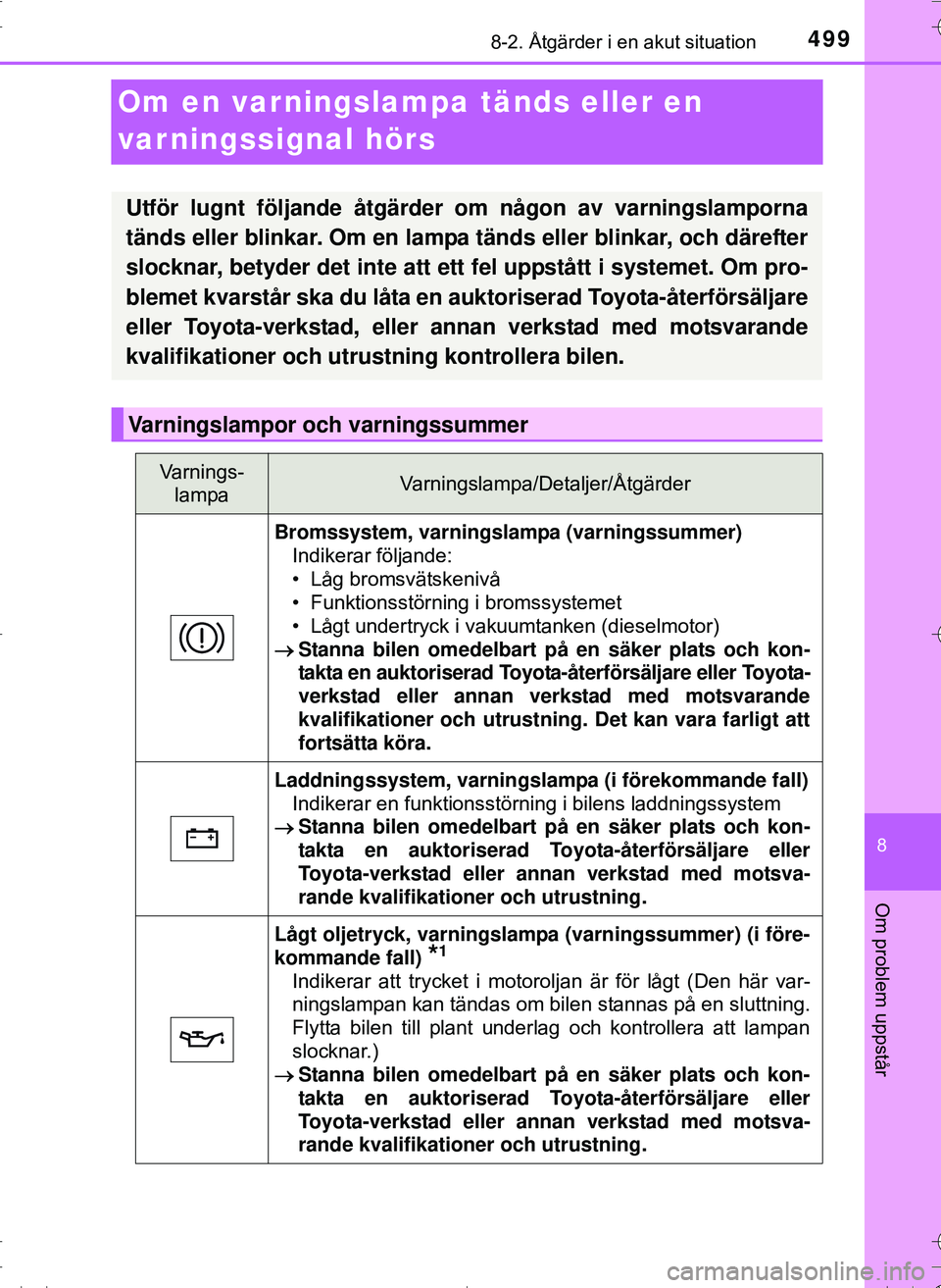 TOYOTA HILUX 2016 Bruksanvisningar (in Swedish) 4998-2. Åtgärder i en akut situation
OM0K269SE
8
Om problem uppstår
Om en varningslampa tänds eller en
varningssignal hörs
Utför lugnt följande åtgärder om någon av varningslamporna
tänds TOYOTA HILUX 2016 Bruksanvisningar (in Swedish) 4998-2. Åtgärder i en akut situation
OM0K269SE
8
Om problem uppstår
Om en varningslampa tänds eller en
varningssignal hörs
Utför lugnt följande åtgärder om någon av varningslamporna
tänds