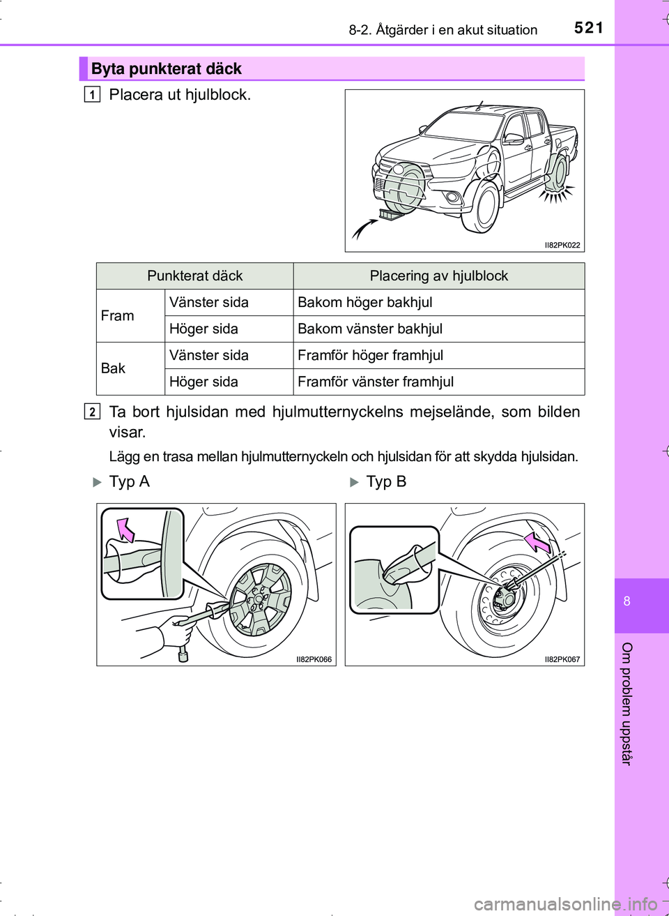 TOYOTA HILUX 2016 Bruksanvisningar (in Swedish) 5218-2. Åtgärder i en akut situation
OM0K269SE
8
Om problem uppstår
Placera ut hjulblock.
Ta bort hjulsidan med hjulmutternyckelns mejselände, som bilden
visar.
Lägg en trasa mellan hjulmutternyc TOYOTA HILUX 2016 Bruksanvisningar (in Swedish) 5218-2. Åtgärder i en akut situation
OM0K269SE
8
Om problem uppstår
Placera ut hjulblock.
Ta bort hjulsidan med hjulmutternyckelns mejselände, som bilden
visar.
Lägg en trasa mellan hjulmutternyc
