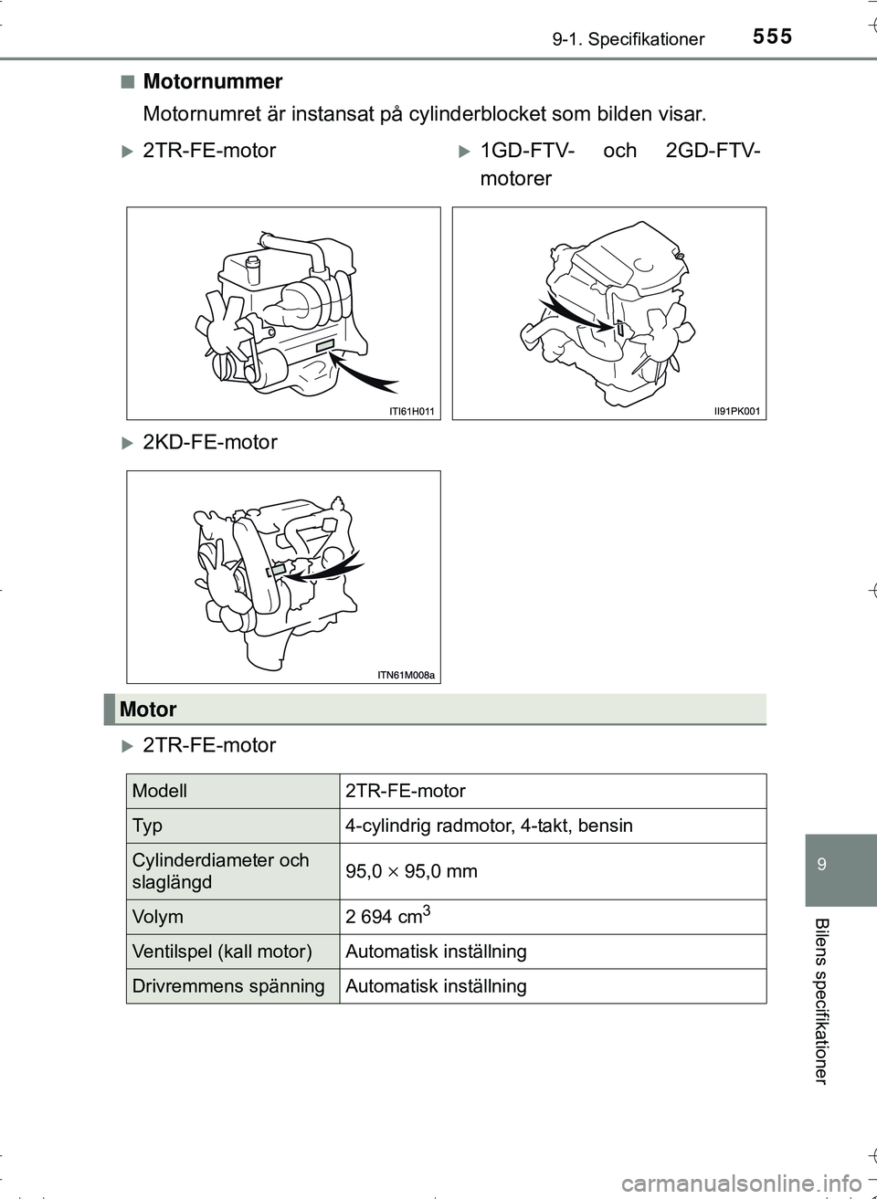 TOYOTA HILUX 2016 Bruksanvisningar (in Swedish) 555
9
9-1. Specifikationer
Bilens specifikationer
OM0K269SEn
Motornummer
Motornumret är instansat på cylinderblocket som bilden visar.
2TR-FE-motor
2TR-FE-motor1GD-FTV- och 2GD-FTV-
motorer TOYOTA HILUX 2016 Bruksanvisningar (in Swedish) 555
9
9-1. Specifikationer
Bilens specifikationer
OM0K269SEn
Motornummer
Motornumret är instansat på cylinderblocket som bilden visar.
2TR-FE-motor
2TR-FE-motor1GD-FTV- och 2GD-FTV-
motorer