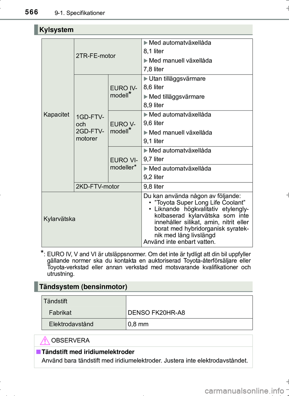 TOYOTA HILUX 2016 Bruksanvisningar (in Swedish) 5669-1. Specifikationer
OM0K269SE
*: EURO IV, V and VI är utsläppsnormer. Om det inte är tydligt att din bil uppfyllergällande normer ska du kontakta en auktoriserad Toyota-återförsäljare eller TOYOTA HILUX 2016 Bruksanvisningar (in Swedish) 5669-1. Specifikationer
OM0K269SE
*: EURO IV, V and VI är utsläppsnormer. Om det inte är tydligt att din bil uppfyllergällande normer ska du kontakta en auktoriserad Toyota-återförsäljare eller