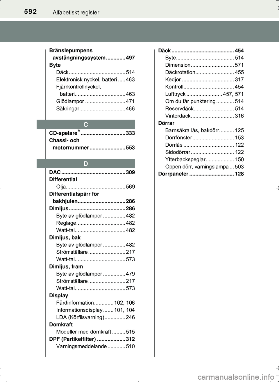 TOYOTA HILUX 2016  Bruksanvisningar (in Swedish) 592Alfabetiskt register
OM0K269SE
Bränslepumpens avstängningssystem ............. 497
Byte Däck ...................................... 514
Elektronisk nyckel, batteri ..... 463
Fjärrkontrollnyckel