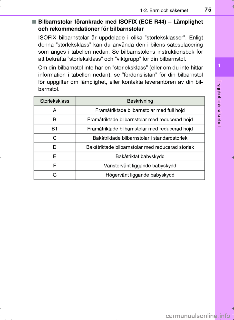 TOYOTA HILUX 2016 Bruksanvisningar (in Swedish) 751-2. Barn och säkerhet
1
OM0K269SE
Trygghet och säkerhet
nBilbarnstolar förankrade med ISOFIX (ECE R44) – Lämplighet
och rekommendationer för bilbarnstolar
ISOFIX bilbarnstolar är uppdelade TOYOTA HILUX 2016 Bruksanvisningar (in Swedish) 751-2. Barn och säkerhet
1
OM0K269SE
Trygghet och säkerhet
nBilbarnstolar förankrade med ISOFIX (ECE R44) – Lämplighet
och rekommendationer för bilbarnstolar
ISOFIX bilbarnstolar är uppdelade