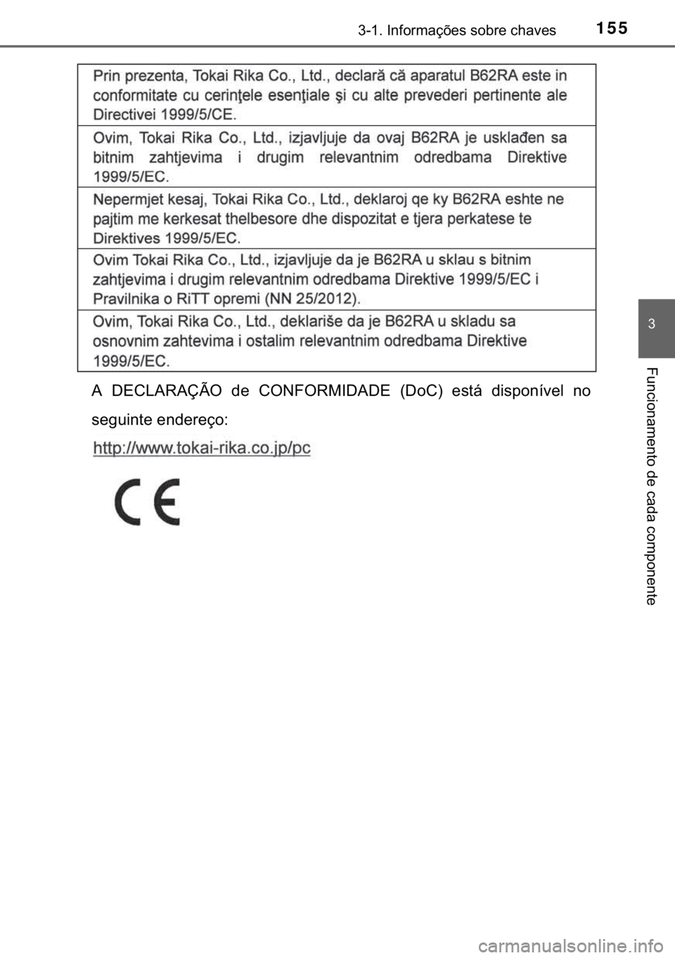 TOYOTA HILUX 2017  Manual de utilização (in Portuguese) 155������,�Q�I�R�U�P�D�o�}�H�V��V�R�E�U�H��F�K�D�Y�H�V
�
�)�X�Q�F�L�R�Q�D�P�H�Q�W�R��G�H��F�D�G�D��F�R�P�S�R�Q�H�Q�W�H
�$� ��(�&�/�$�5�$�d�