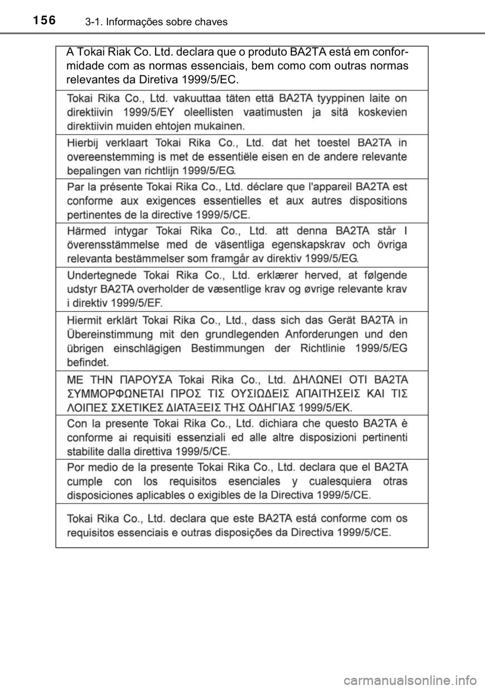 TOYOTA HILUX 2017  Manual de utilização (in Portuguese) 156������,�Q�I�R�U�P�D�o�}�H�V��V�R�E�U�H��F�K�D�Y�H�V
�$��7�R�N�D�L��5�L�D�N��&�R���/�W�G���G�H�F�O�D�U�D��T�X�H��R��S�U�R�G�X�W�R��%�$��7�$��H�V�W�i��H�P��F�R�Q�I�R�U-
�P�L�G�D