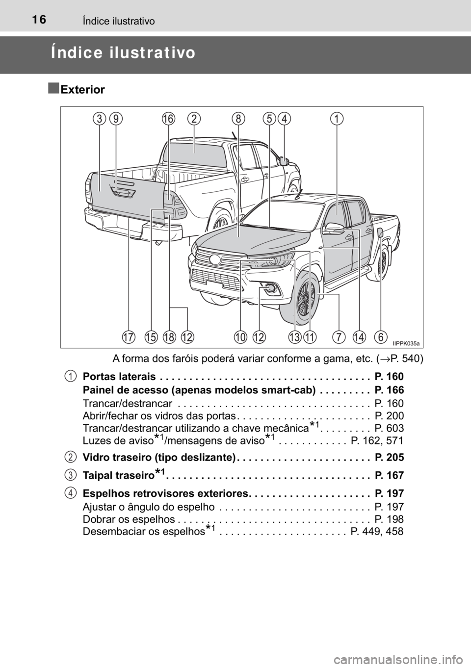 TOYOTA HILUX 2017  Manual de utilização (in Portuguese) 16�Ë�Q�G�L�F�H��L�O�X�V�W�U�D�W�L�Y�R
Índice ilustrativo
■
�(�[�W�H�U�L�R�U
�$��I�R�U�P�D��G�R�V��I�D�U�y�L�V��S�R�G�H�U�i��Y�D�U�L�D�U��F�R�Q�I�R�U�P�H��D��J�D�P�D���H�W�F���→�3�