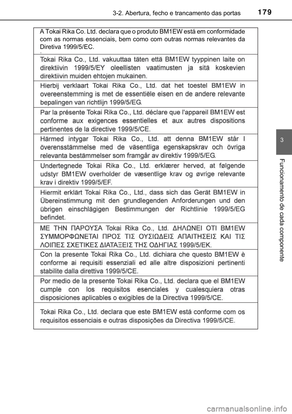 TOYOTA HILUX 2017  Manual de utilização (in Portuguese) 179������$�E�H�U�W�X�U�D���I�H�F�K�R��H��W�U�D�Q�F�D�P�H�Q�W�R��G�D�V��S�R�U�W�D�V
�
�)�X�Q�F�L�R�Q�D�P�H�Q�W�R��G�H��F�D�G�D��F�R�P�S�R�Q�H�Q�W�H
�$��7�R�N�D�L��5�L�N�D��&�R���/�W