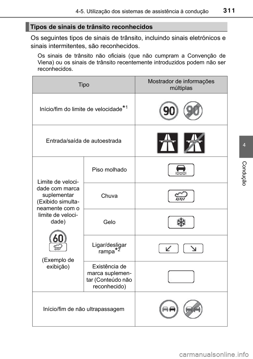 TOYOTA HILUX 2017  Manual de utilização (in Portuguese) 311<0017001000180011000300380057004c004f004c005d0044006f006d0052000300470052005600030056004c0056005700480050004400560003004700480003004400560056004c00560057007200510046004c00440003006a0003004600520051