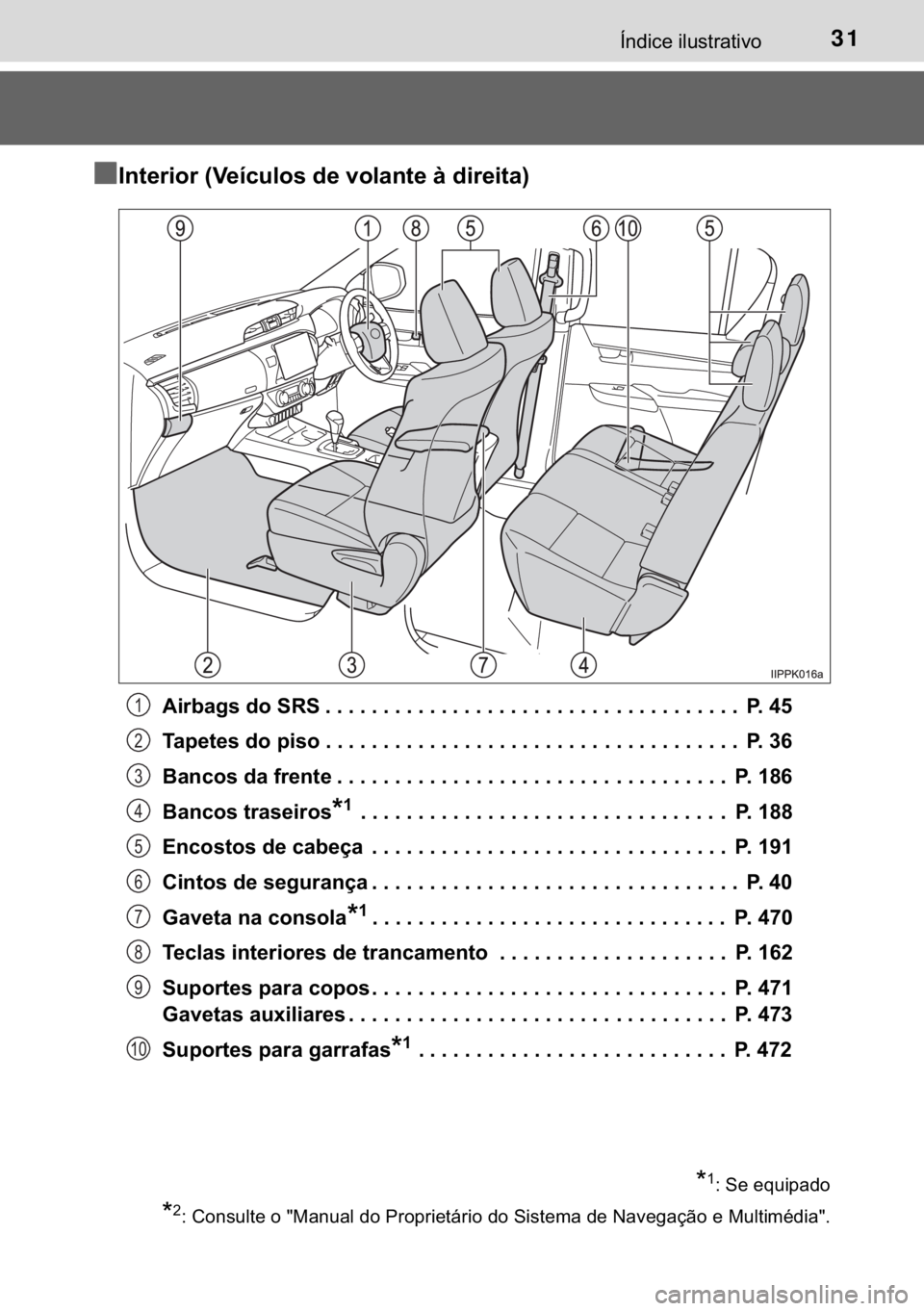 TOYOTA HILUX 2017  Manual de utilização (in Portuguese) 31�Ë�Q�G�L�F�H��L�O�X�V�W�U�D�W�L�Y�R
n
nn n�,�Q�W�H�U�L�R�U���9�H�t�F�X�O�R�V��G�H��Y�R�O�D�Q�W�H��j��G�L�U�H�L�W�D�
�$�L�U�E�D�J�V��G�R��6�5�6 ����������������������