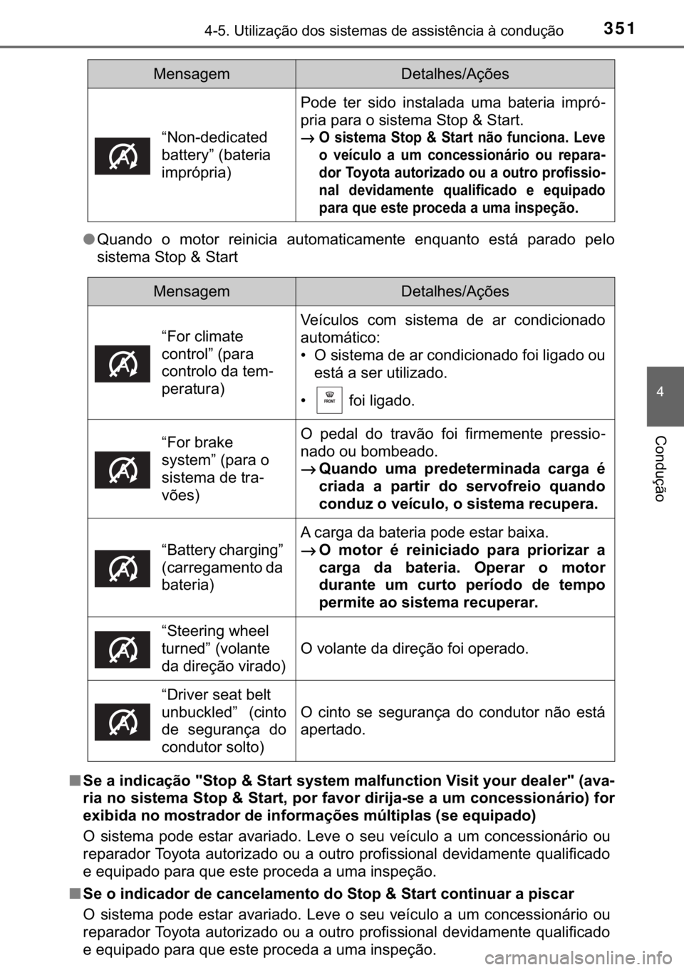 TOYOTA HILUX 2017  Manual de utilização (in Portuguese) 351<0017001000180011000300380057004c004f004c005d0044006f006d0052000300470052005600030056004c0056005700480050004400560003004700480003004400560056004c00560057007200510046004c00440003006a0003004600520051