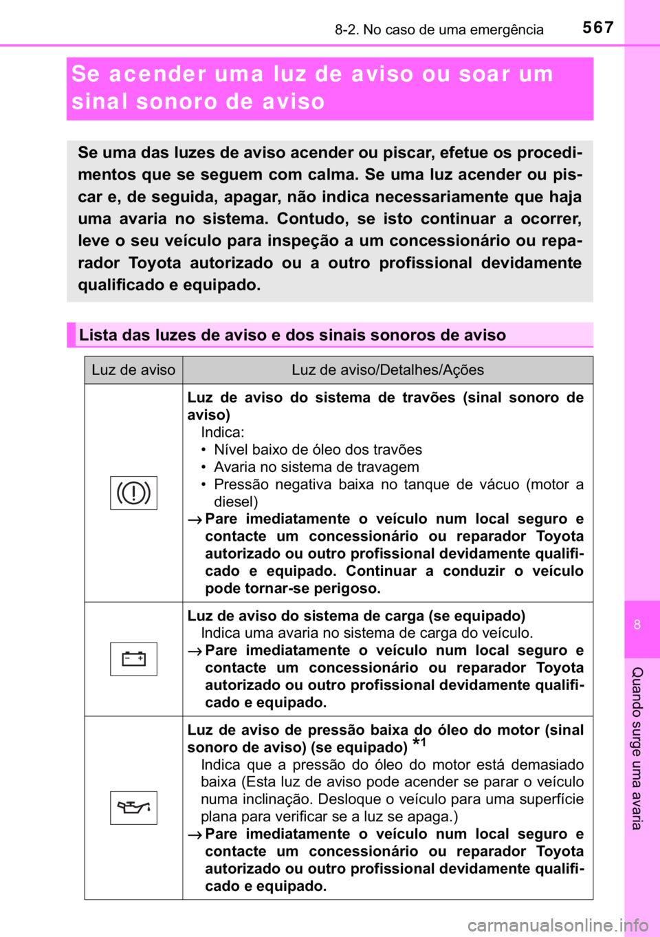 TOYOTA HILUX 2017  Manual de utilização (in Portuguese) 567������1�R��F�D�V�R��G�H��X�P�D��H�P�H�U�J�r�Q�F�L�D
�
�4�X�D�Q�G�R��V�X�U�J�H��X�P�D��D�Y�D�U�L�D
Se acender uma luz de aviso ou soar um 
sinal sonoro de aviso
�6�H��X�P�D��G�D�V��O