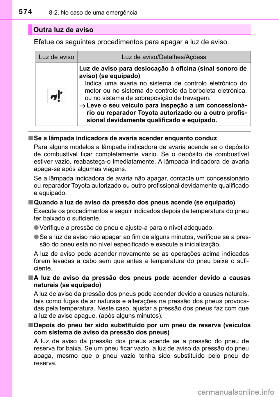 TOYOTA HILUX 2017  Manual de utilização (in Portuguese) 574������1�R��F�D�V�R��G�H��X�P�D��H�P�H�U�J�r�Q�F�L�D
<002800490048005700580048000300520056000300560048004a0058004c00510057004800560003005300550052004600480047004c005000480051005700520056000