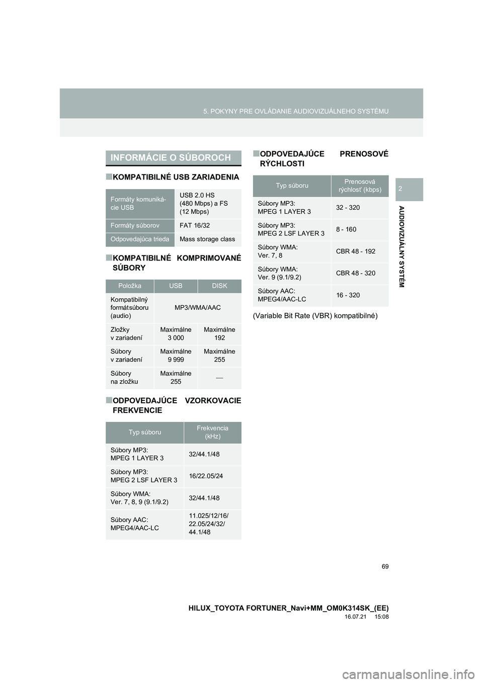TOYOTA HILUX 2017  Návod na použitie (in Slovakian) 69
5. POKYNY PRE OVLÁDANIE AUDIOVIZUÁLNEHO SYSTÉMU
HILUX_TOYOTA FORTUNER_Navi+MM_OM0K314SK_(EE)
16.07.21     15:08
AUDIOVIZUÁLNY SYSTÉM
2
■KOMPATIBILNÉ USB ZARIADENIA
■KOMPATIBILNÉ KOMPRIMO