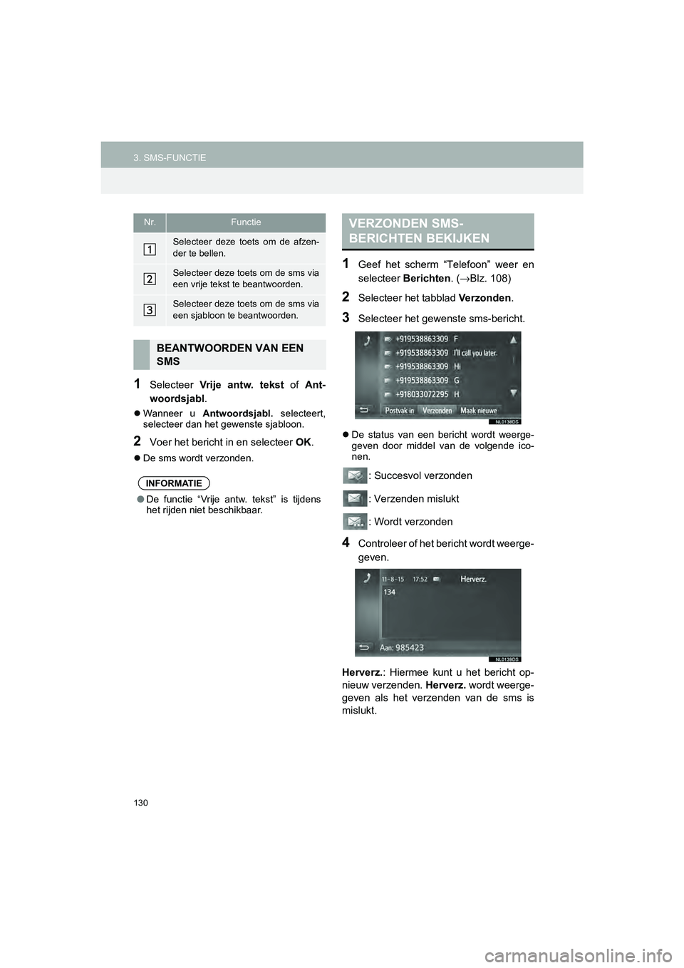 TOYOTA HILUX 2017  Instructieboekje (in Dutch) 130
3. SMS-FUNCTIEHILUX_TOYOTA FORTUNER_Navi+MM_OM0K314E_(EE)
16.08.11     17:32
1Selecteer Vrije antw. tekst  of Ant-
woordsjabl .
Wanneer  u  Antwoordsjabl.   selecteert,
selecteer dan het gewens