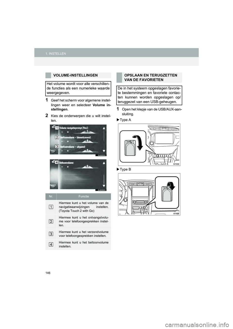 TOYOTA HILUX 2017  Instructieboekje (in Dutch) 146
1. INSTELLENHILUX_TOYOTA FORTUNER_Navi+MM_OM0K314E_(EE)
16.08.12     09:31
1Geef het scherm voor algemene instel-
lingen  weer  en  selecteer Vo l u m e   i n -
stellingen .
2Kies  de  onderwerpen