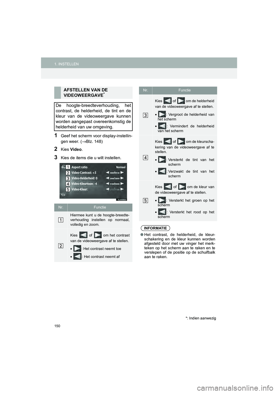 TOYOTA HILUX 2017  Instructieboekje (in Dutch) 150
1. INSTELLENHILUX_TOYOTA FORTUNER_Navi+MM_OM0K314E_(EE)
16.08.12     09:31
1Geef het scherm voor display-instellin-
gen weer. (→Blz. 148)
2Kies Video .
3Kies de items die u wilt instellen.
AFSTE