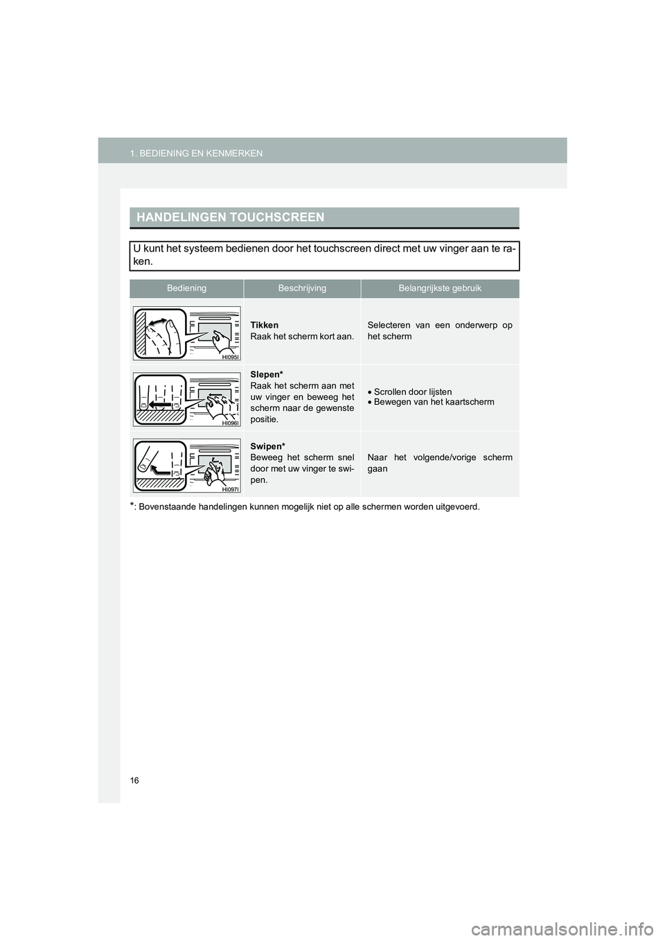 TOYOTA HILUX 2017  Instructieboekje (in Dutch) 16
1. BEDIENING EN KENMERKENHILUX_TOYOTA FORTUNER_Navi+MM_OM0K314E_(EE)
16.08.12     09:35
*: Bovenstaande handelingen kunnen mogelijk niet op alle scherme n worden uitgevoerd.
HANDELINGEN TOUCHSCREEN