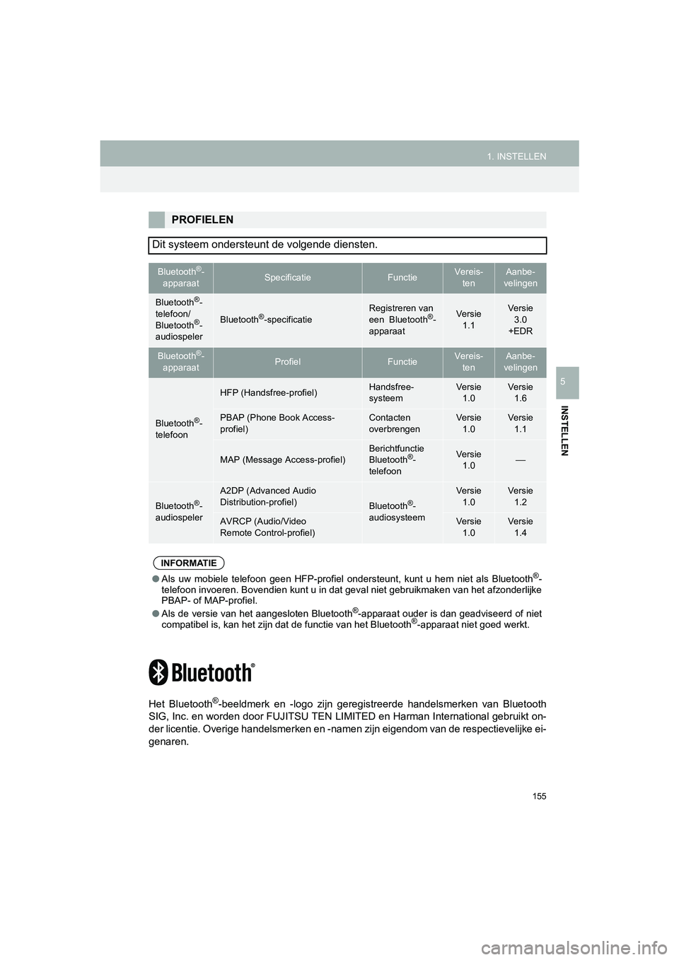 TOYOTA HILUX 2017  Instructieboekje (in Dutch) 155
1. INSTELLEN
HILUX_TOYOTA FORTUNER_Navi+MM_OM0K314E_(EE)
16.08.12     09:31
INSTELLEN
5
Het  Bluetooth®-beeldmerk  en  -logo  zijn  geregistreerde  handelsmerken  van  Bluet ooth
SIG, Inc. en wor