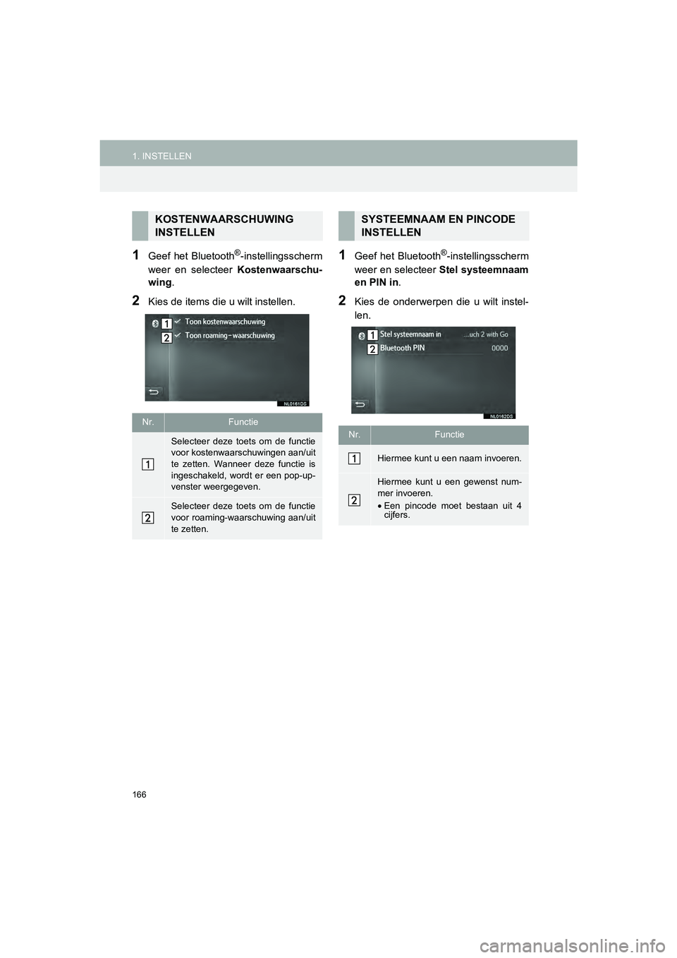 TOYOTA HILUX 2017  Instructieboekje (in Dutch) 166
1. INSTELLENHILUX_TOYOTA FORTUNER_Navi+MM_OM0K314E_(EE)
16.08.12     09:31
1Geef  het Bluetooth®-instellingsscherm
weer  en  selecteer  Kostenwaarschu-
wing.
2Kies de items die u wilt instellen.
